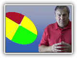 10DegreeRule™© Intro !